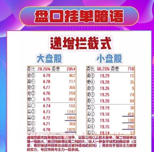 世界杯盘口技巧最佳策略揭秘